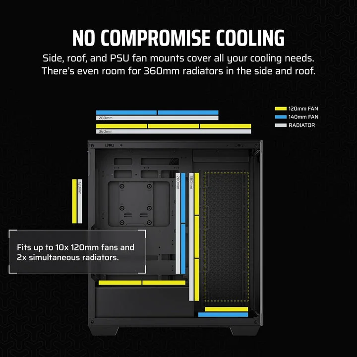 CORSAIR | 3500X Tempered Glass Mid-Tower PC Case - Black | CC-9011276-WW