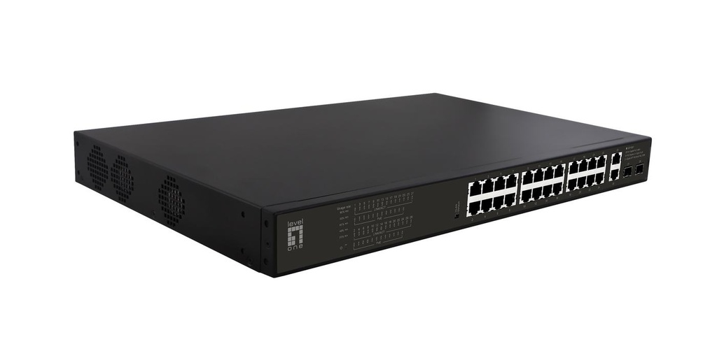 GEP-2821