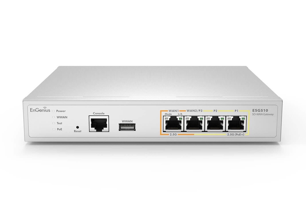 GATEWAY 2 X GBE LAN   2 X GBE WAN