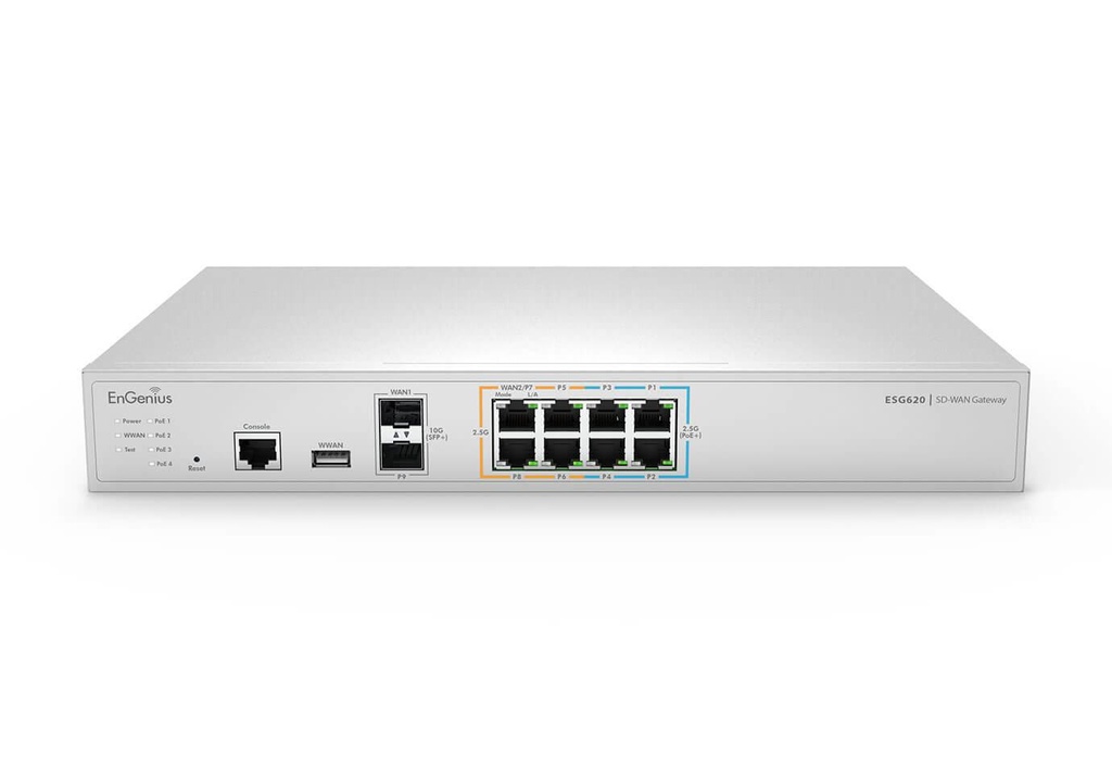 GATEWAY 2X2.5 GBE LAN 6X2.5 GBE