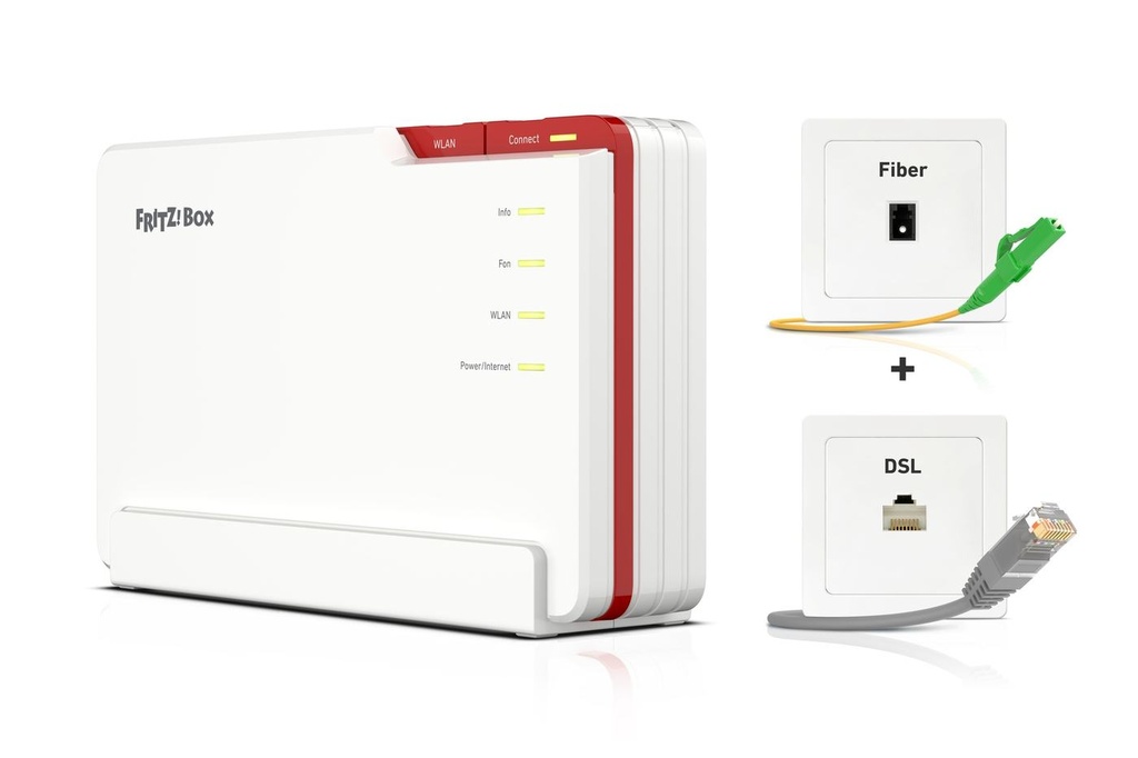 FRITZ!BOX 5690 PRO INTERNATIONAL
