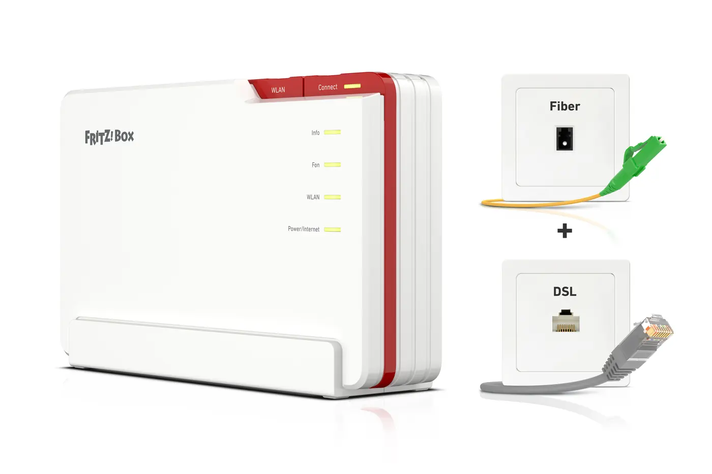 FRITZ!BOX 5690 PRO INTERNATIONAL