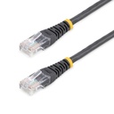 CAVO PATCH UTP CAT5E DA 15M