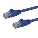CAVO PATCH RJ45 CAT6 - 10M BLU
