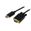 ADATTATORE DISPLAYPORT