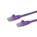 CAVO DI RETE CAT 6 - CAVO