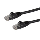 CAVO CAT6 GIGABIT 10M NERO