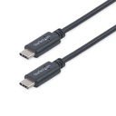 CAVO USB-C - M/M - 1M - USB2.0
