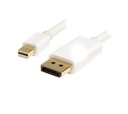 CAVO MINI DP A DP 1.2 DA 2M