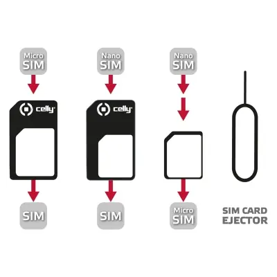 [SIMKITAD] UNIVERSAL KIT X SIM CARD WITH CLIP