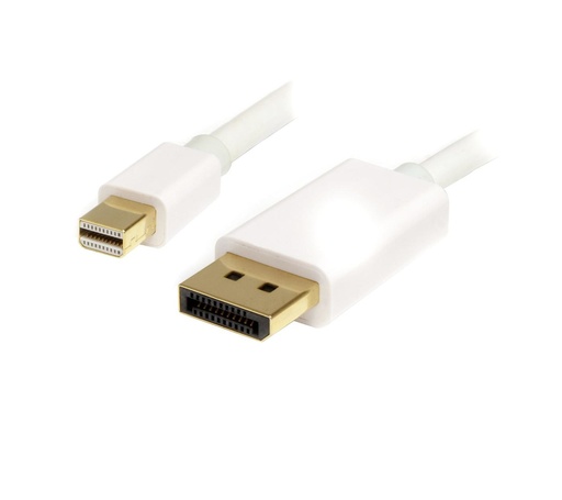 [MDP2DPMM2MW] CAVO MINI DP A DP 1.2 DA 2M